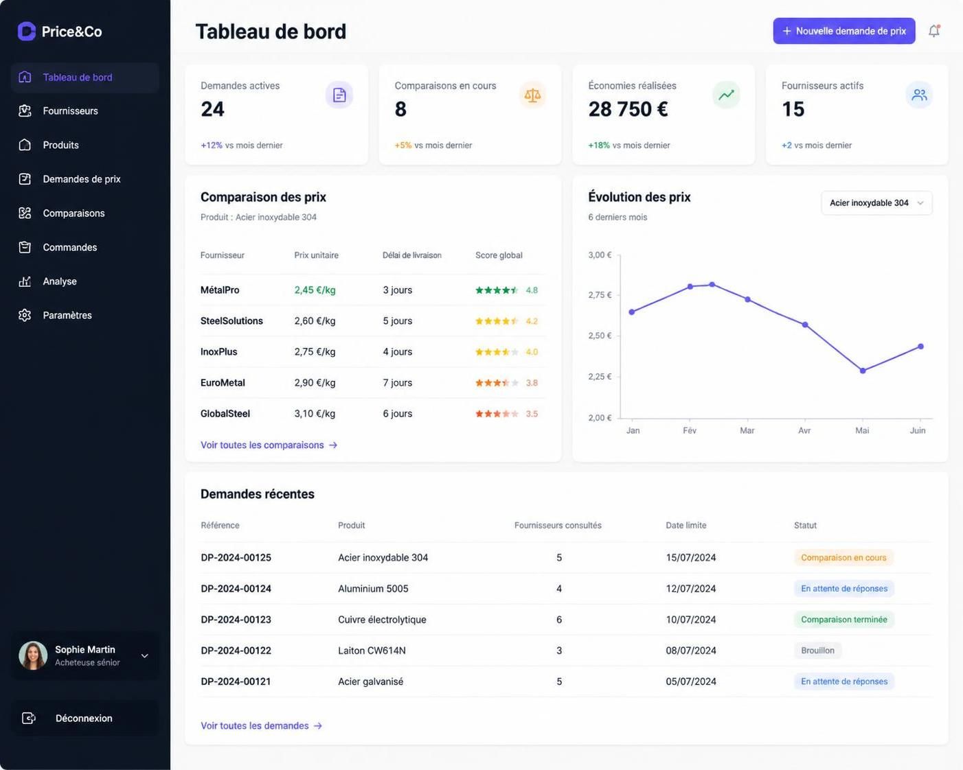 découvrez my pricer, l’outil incontournable pour optimiser votre stratégie tarifaire en entreprise et maximiser vos profits grâce à une analyse précise et dynamique des prix.